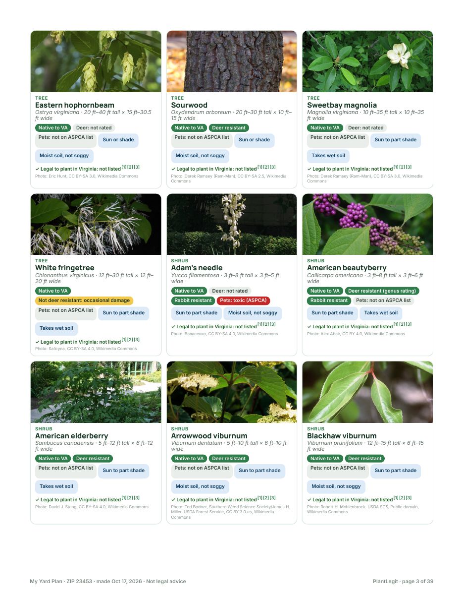 Page 3: plant cards with photos, size, sun and soil needs, deer and pet notes, and legal status