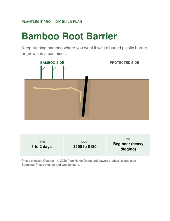 Bamboo Root Barrier plan cover