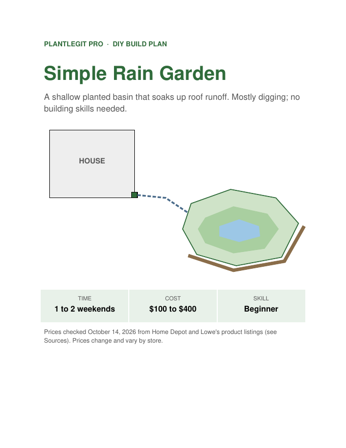 Simple Rain Garden plan cover