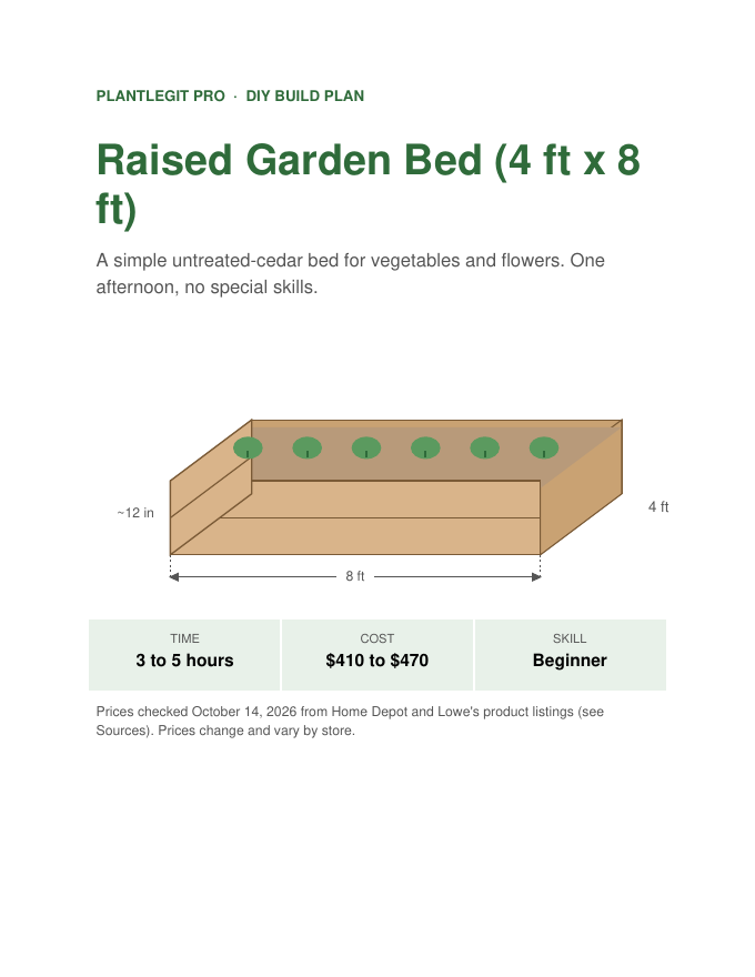 Raised Garden Bed (4 ft x 8 ft) plan cover
